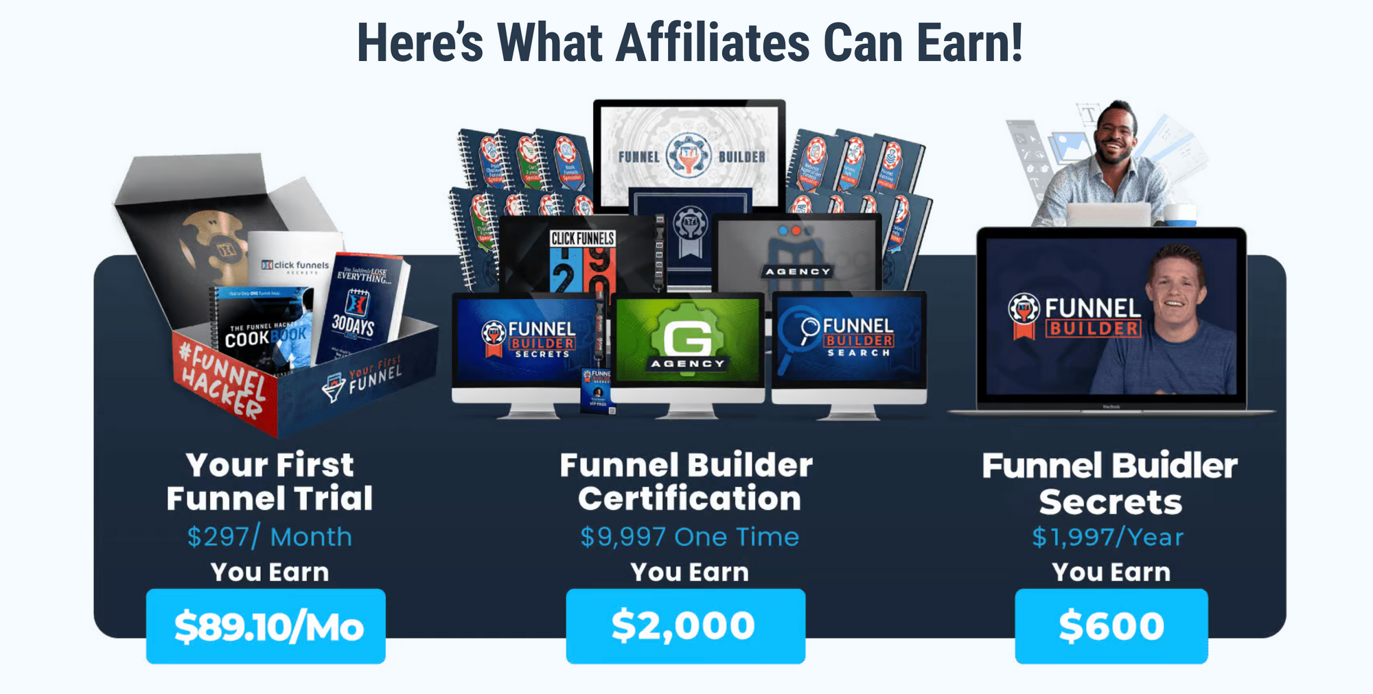 ClickFunnels 2.0 Supplement Funnel • Boost Sales in 2024